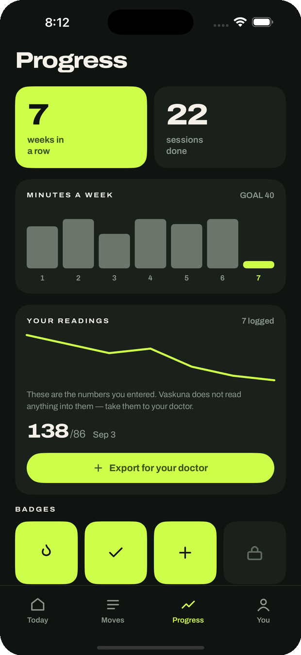 Progress screen with weekly minutes and logged readings